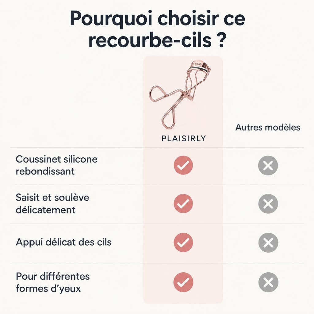 Recourbe-cils High On Lash PLAISIRLY